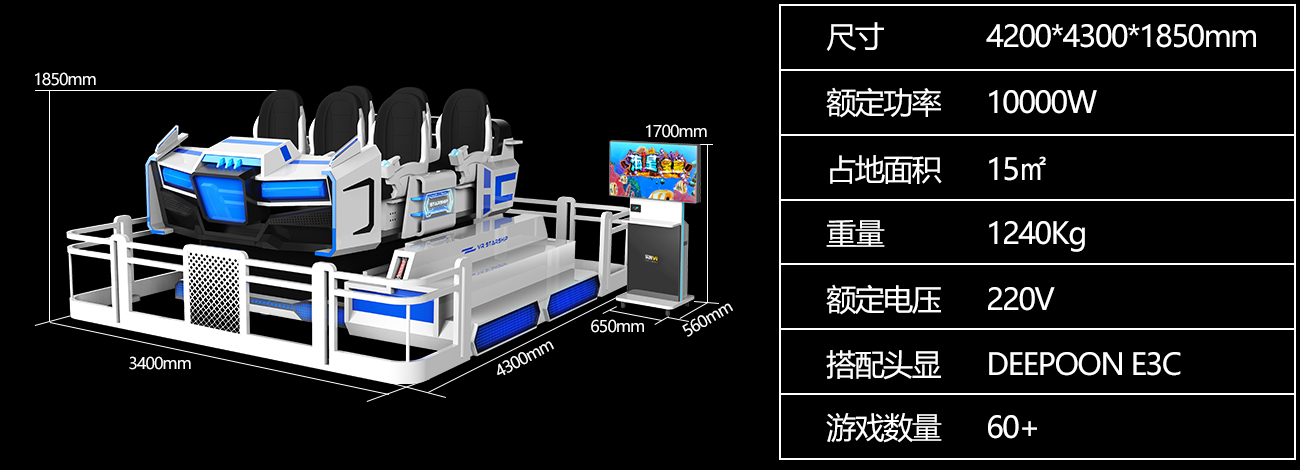 時(shí)空之門(mén)vr設(shè)備產(chǎn)品參數(shù)